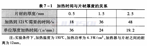 骏精赛吸塑机