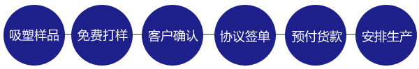 塑胶真空吸塑机 塑胶真空吸塑机